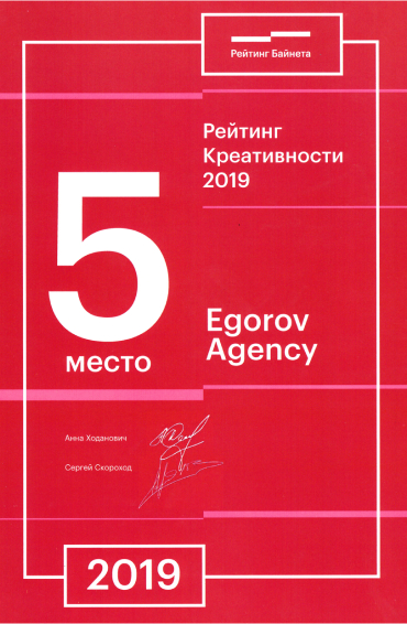 Rating of creativity